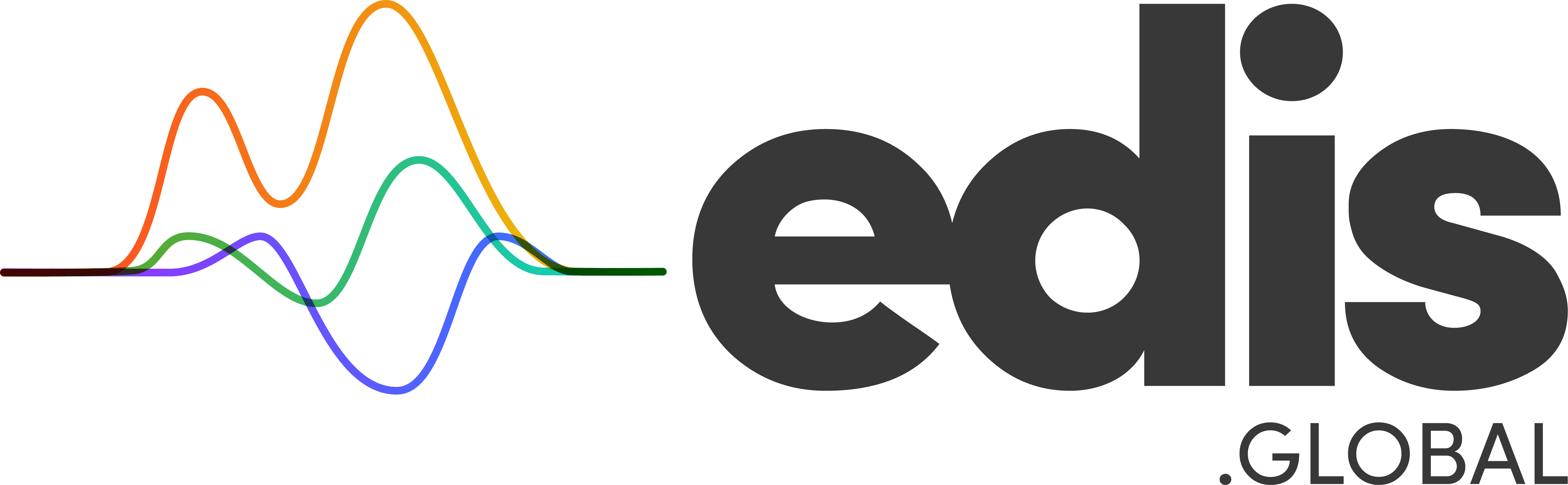 Edis